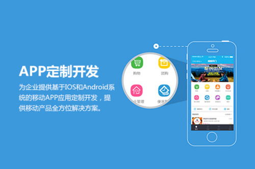 北京市場調(diào)查的重要性與實施策略